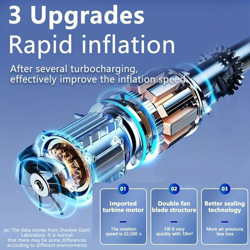 Car Tyre Inflator Cordless Digital USB Rechargeable Tire Air Compressor Pump UK