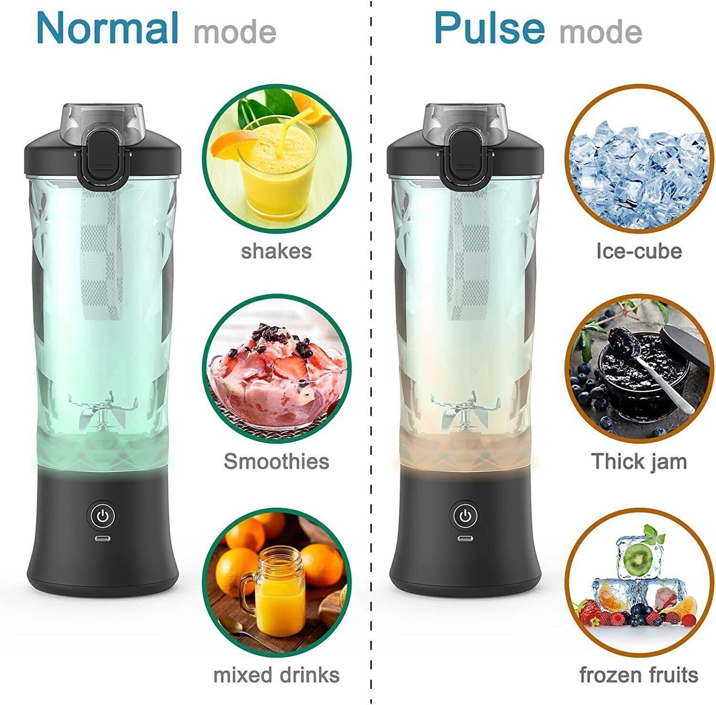 600Ml Electric Mini Juice Maker Portable Blender Smoothie Juicer Fruit Machine