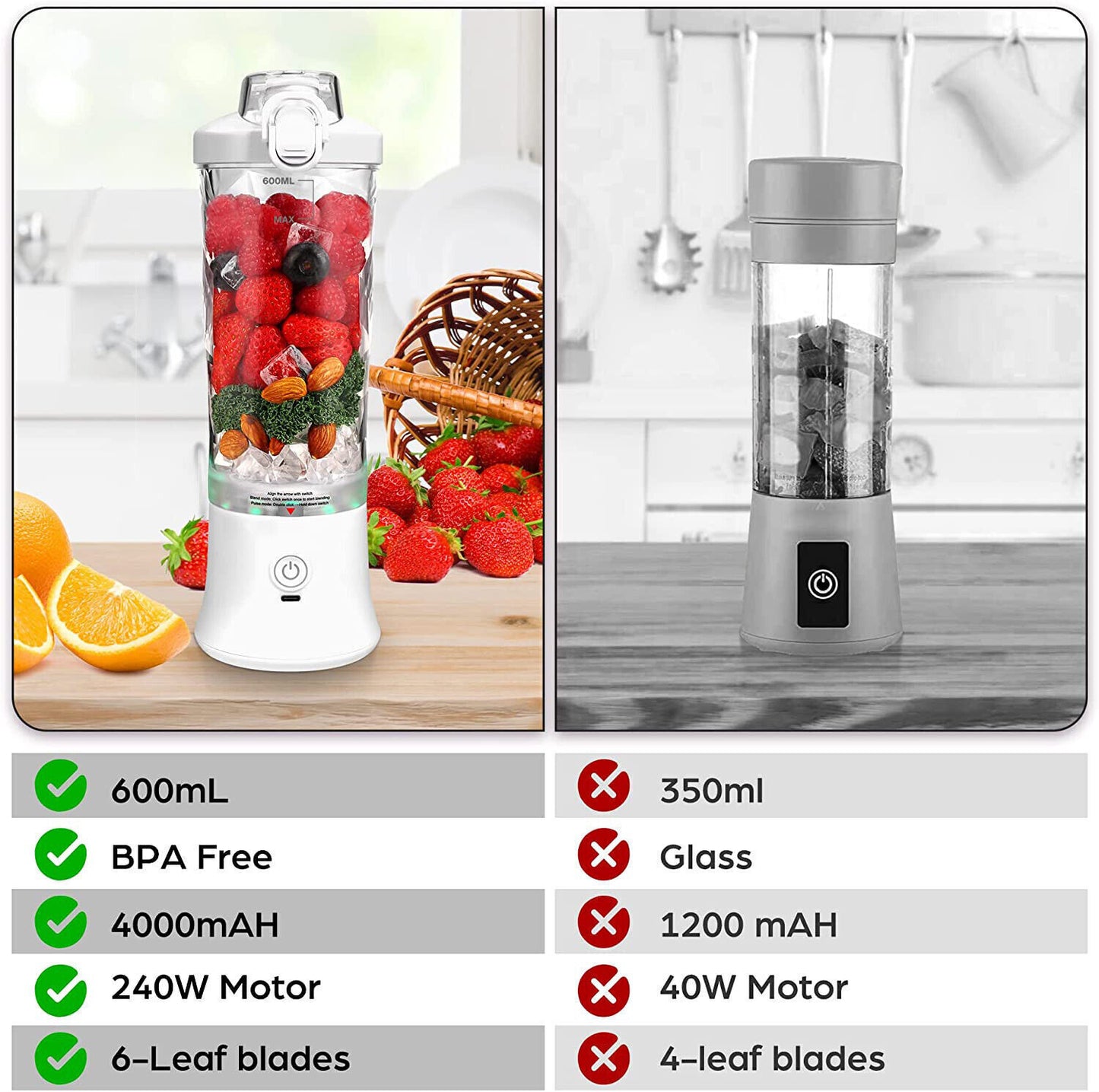 600Ml Electric Mini Juice Maker Portable Blender Smoothie Juicer Fruit Machine