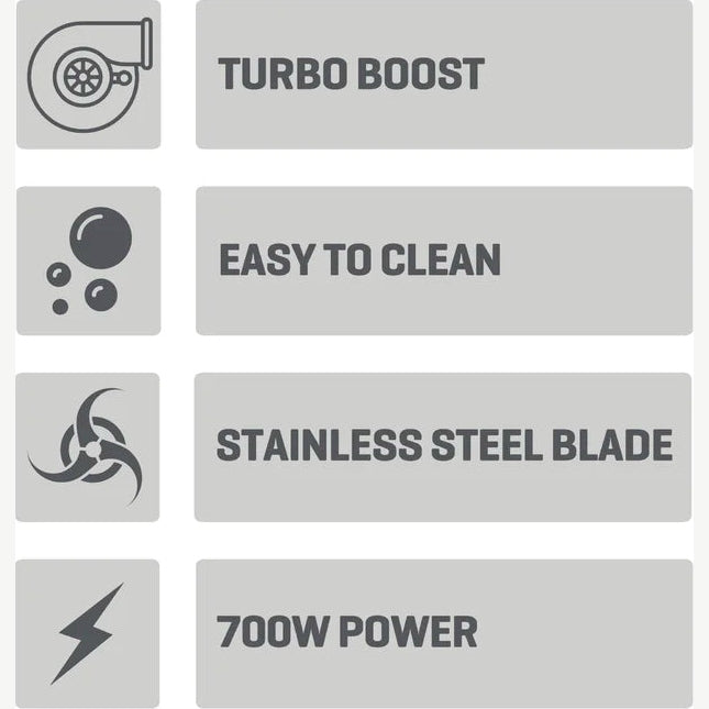 2 Speed Hand Immersion Blender - Scott3