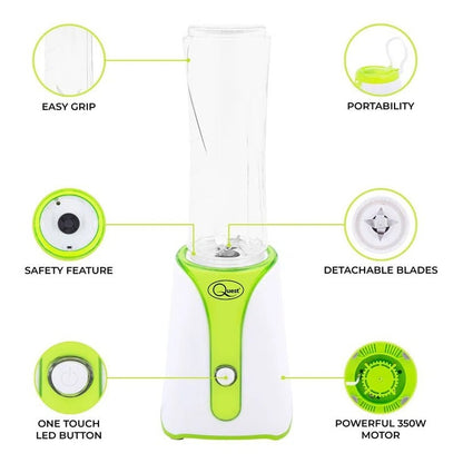 600 ML Personal Blender - Scott3