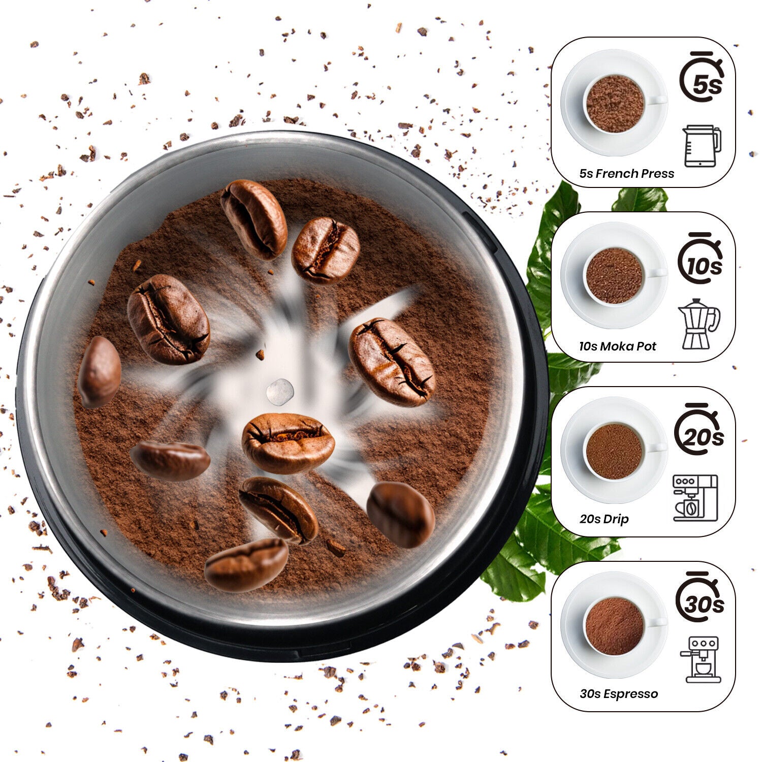 SUPERLEX Electric Coffee Grinder Easy Operation / Clean Milling Nut Bean Spice