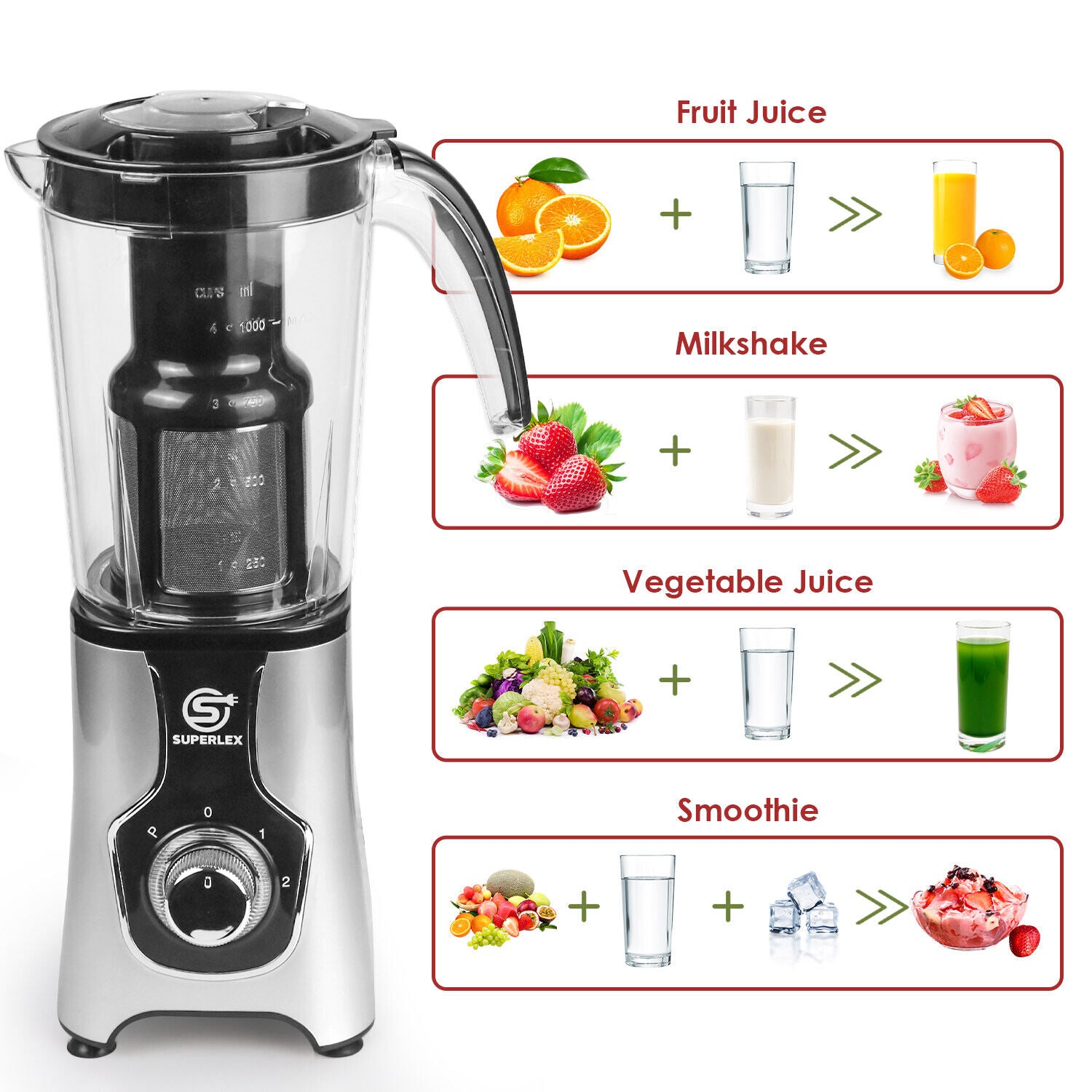SUPERLEX 6-IN-1 Jug Blender Milkshake, Ice Crusher, Smoothies Maker, Fruit Juice
