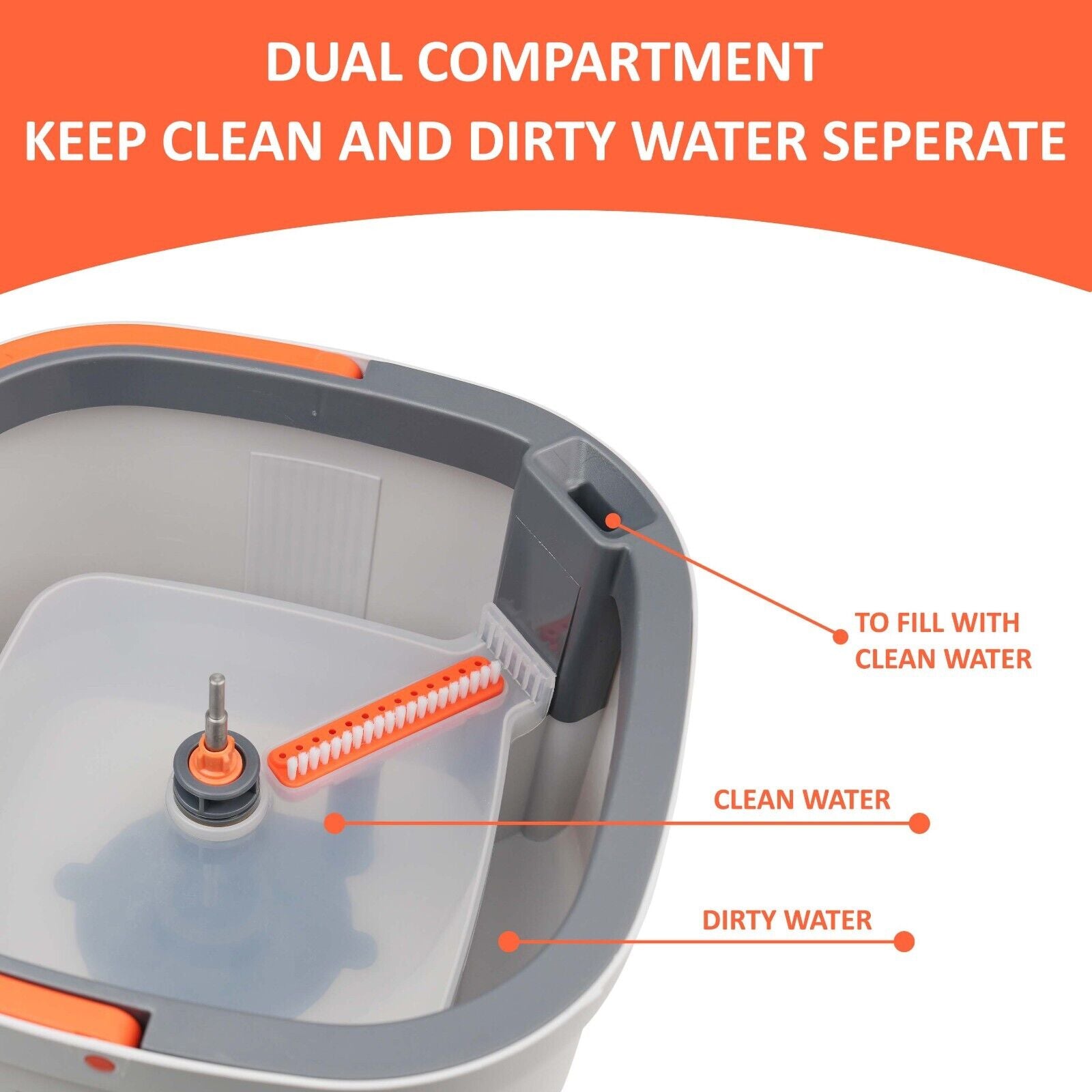 Self-Cleaning 360-Degree Rotate Spin Microfiber Mop and Bucket Set Washing Dry