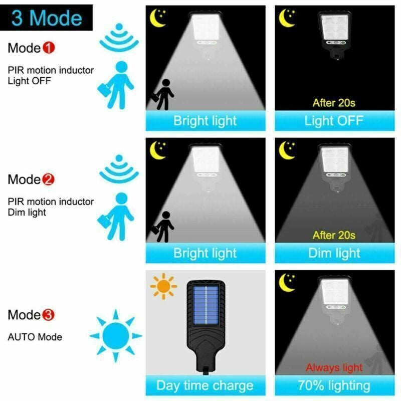 6000W LED Solar Street Wall Light PIR Motion Sensor Security Outdoor Garden Lamp